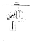 Control parts