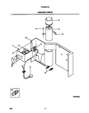 Control parts
