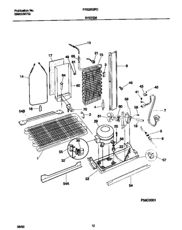 System