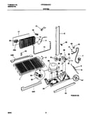 System