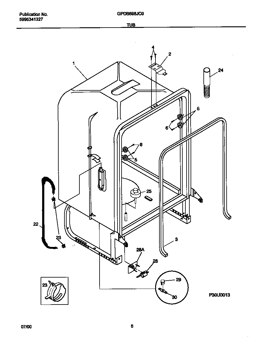 TUB