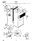 System