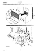 System