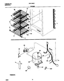 System