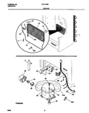 System