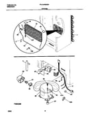 System