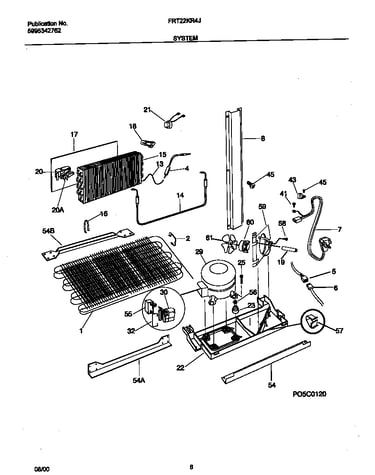 System