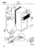System