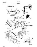 Controls