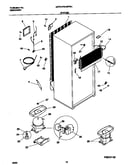 System