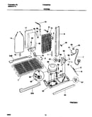 System