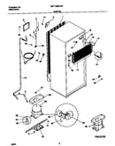 System
