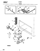 System