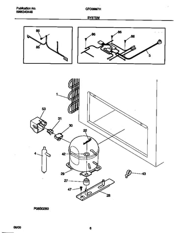 System