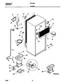 System