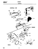 Controls