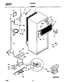 System