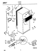 System