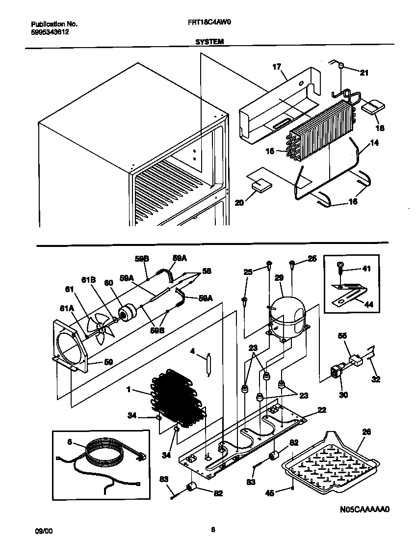 SYSTEM