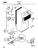 System
