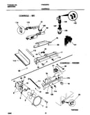 Controls
