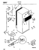 System