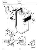 System