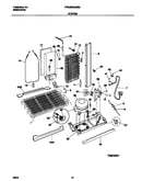 System