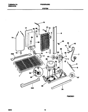System