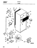 System