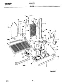 System