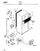 System