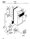 System