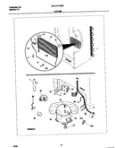System