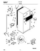 System