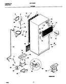 System