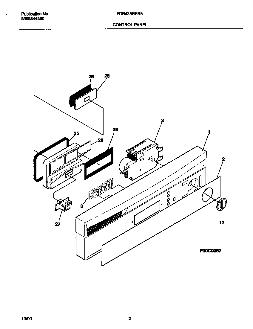 CONTROL PANEL