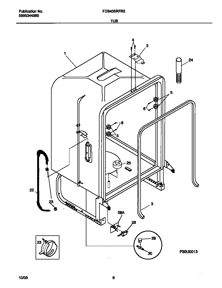 TUB