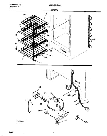 System