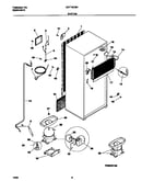 System