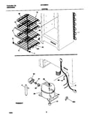 System