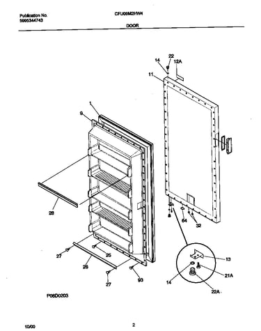 Door