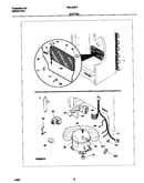 System
