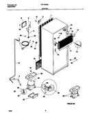 System