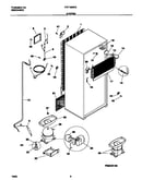 System