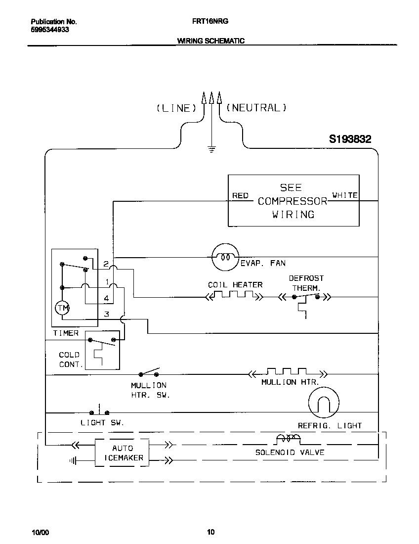 WIRING SCHEMATIC