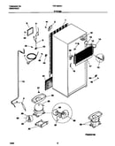 System