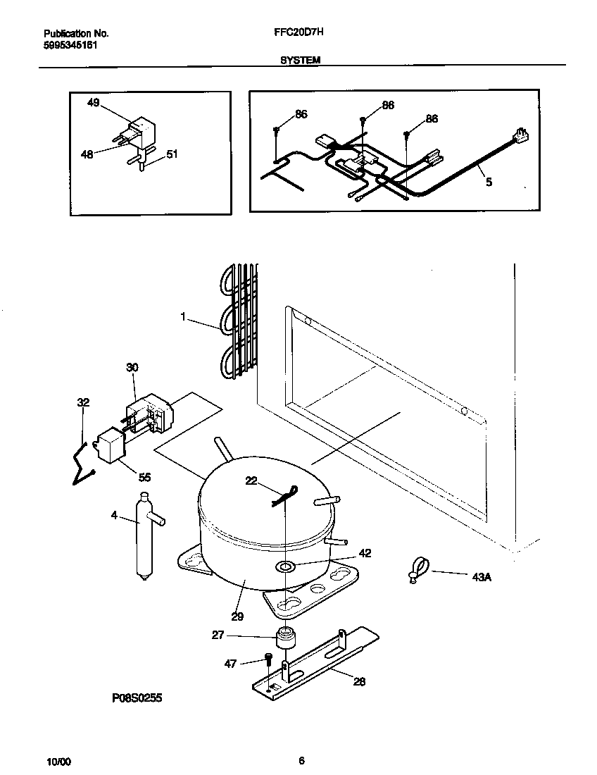 System
