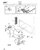System