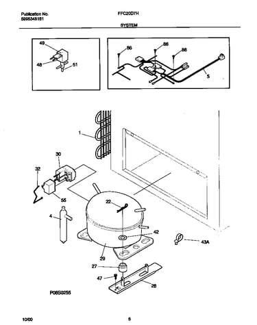 System